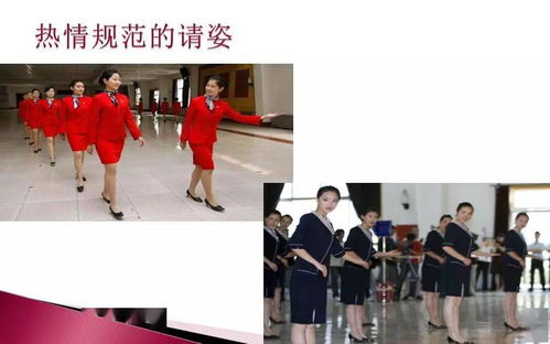 物業員工服務禮儀及溝通技巧培訓課件